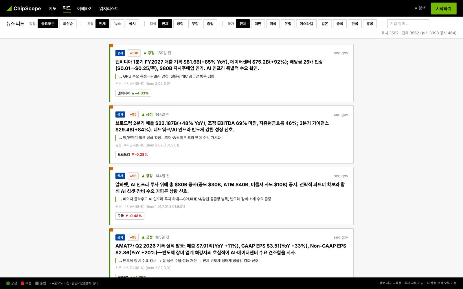 뉴스 피드
