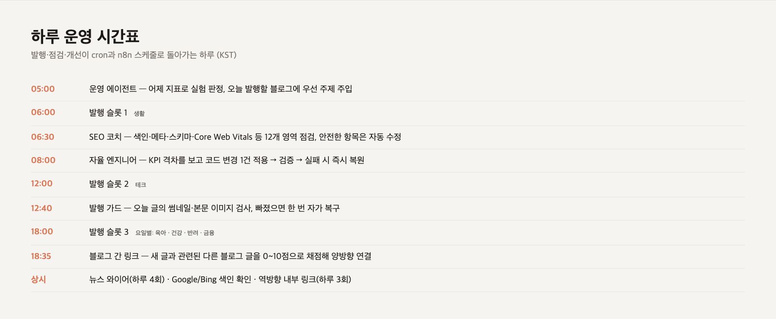 하루 운영 시간표
